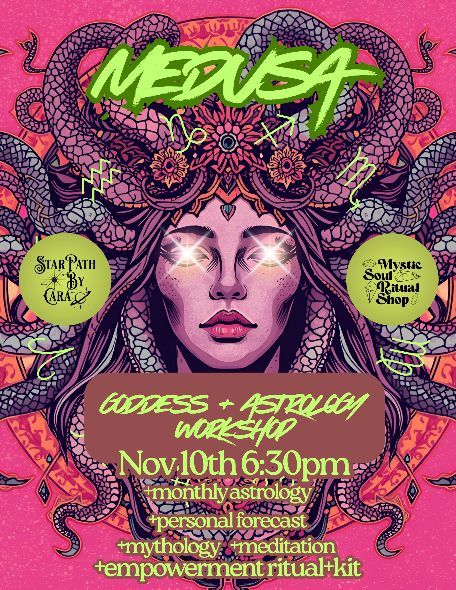 Monthly Astrology Forecast + Personal Transits